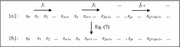 Fig. 1