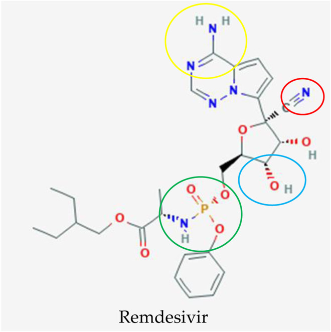 FIGURE 3