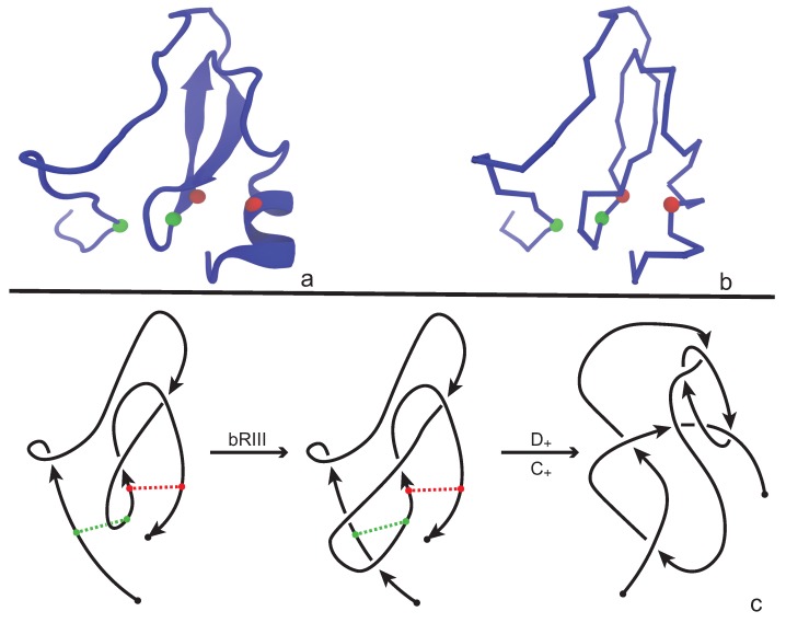 Figure 8