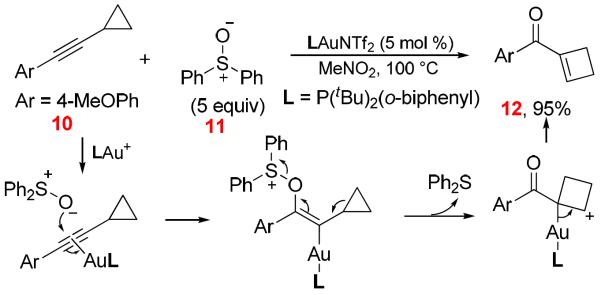 Scheme 6