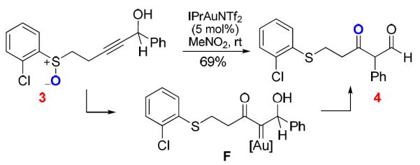 Scheme 3