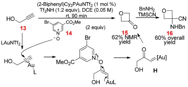 Scheme 7