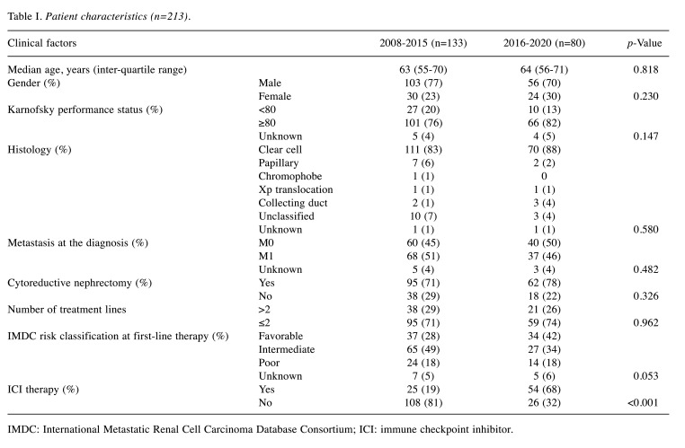 graphic file with name cdp-2-26-i0001.jpg