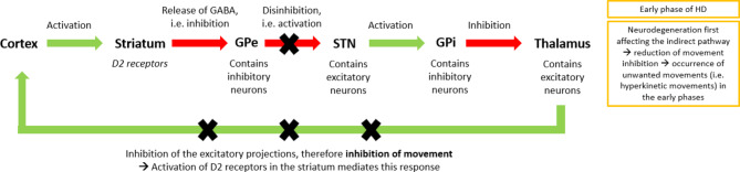 Fig. 1A