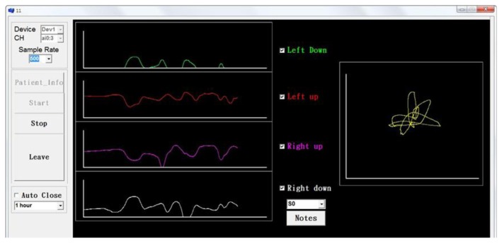 Figure 2.