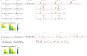 Figure 2—figure supplement 2.