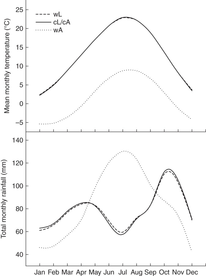 Fig. 1.