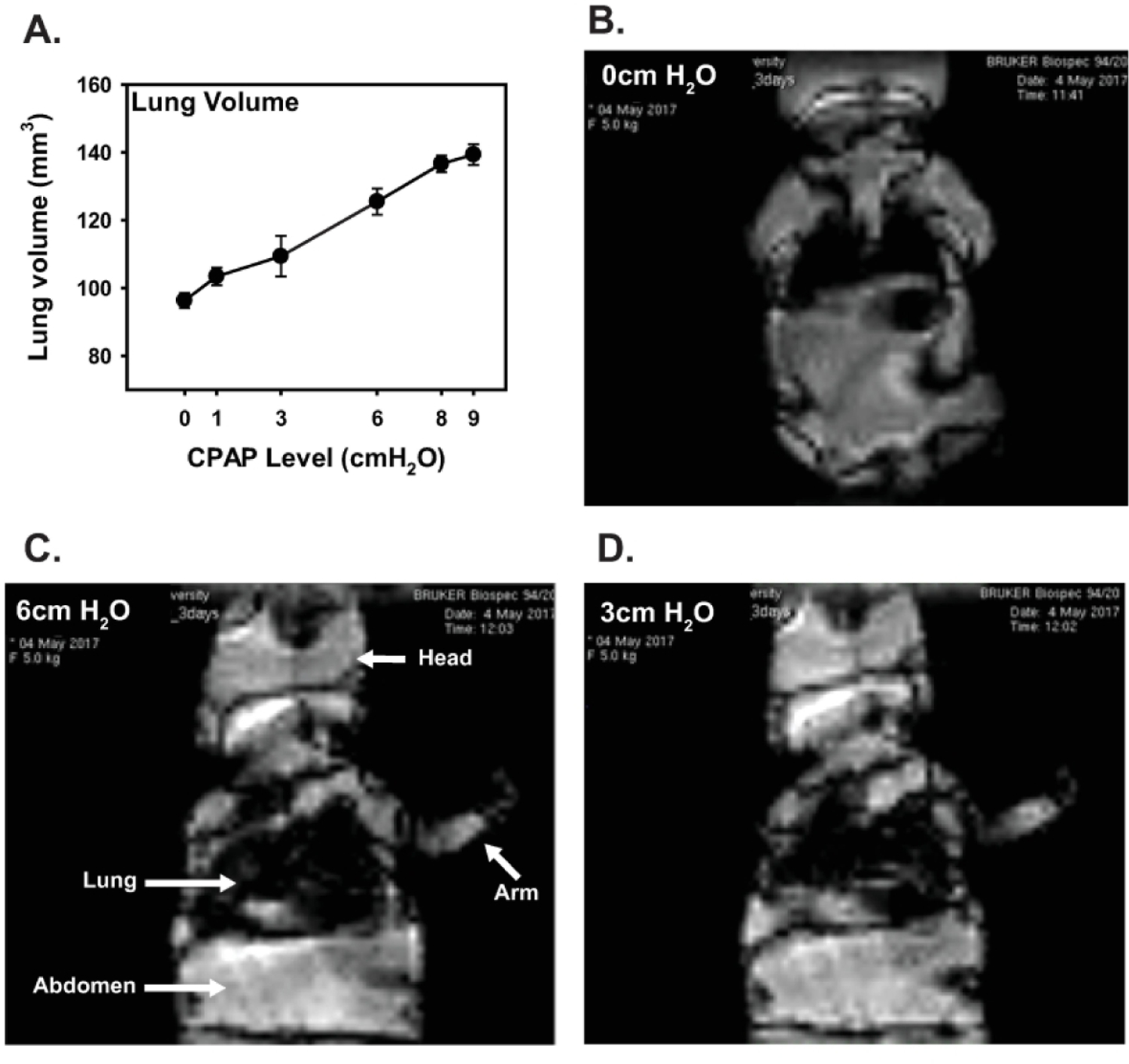 Figure 1: