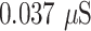 Inline graphic