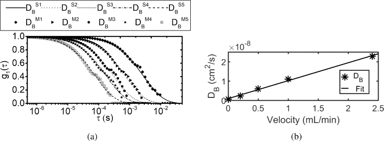 Fig. 14.