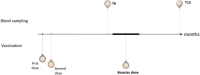 Supplementary Fig. 1