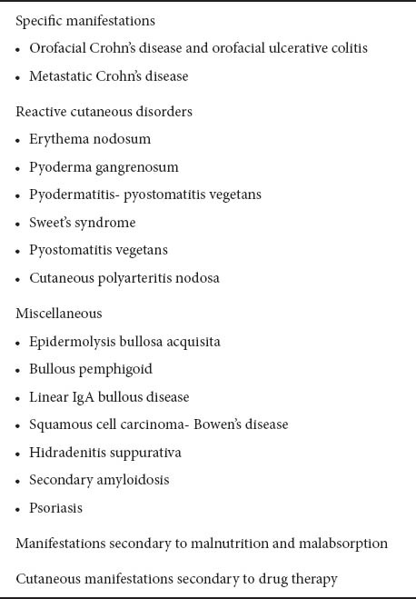 graphic file with name AnnGastroenterol-25-21-g001.jpg