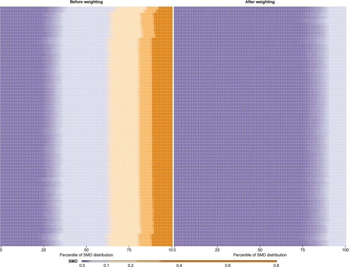 Extended Data Fig. 1