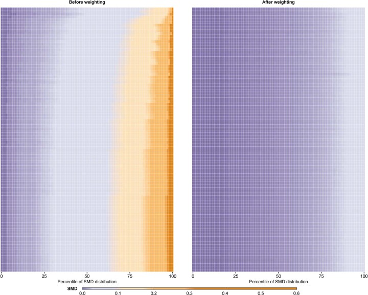 Extended Data Fig. 5