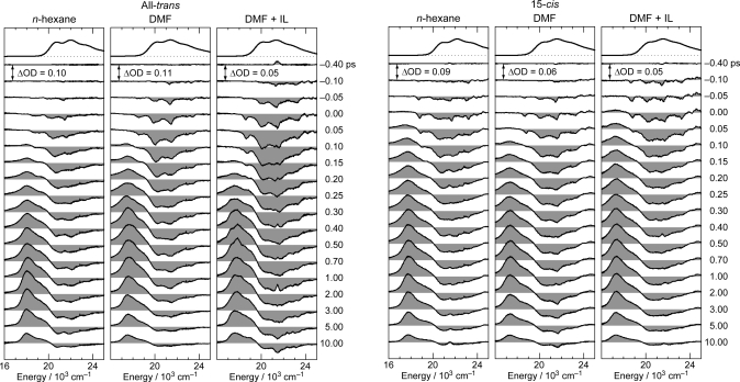 Figure 13.