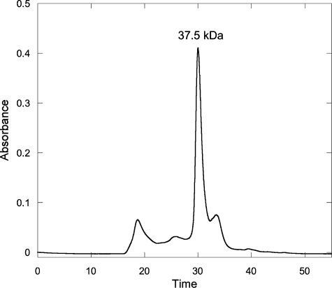 FIGURE 2.