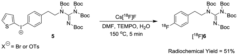 Scheme 2.