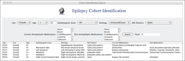 Figure 6: