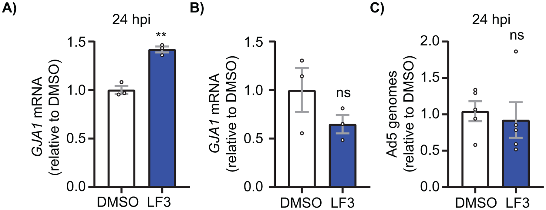 Figure 4)