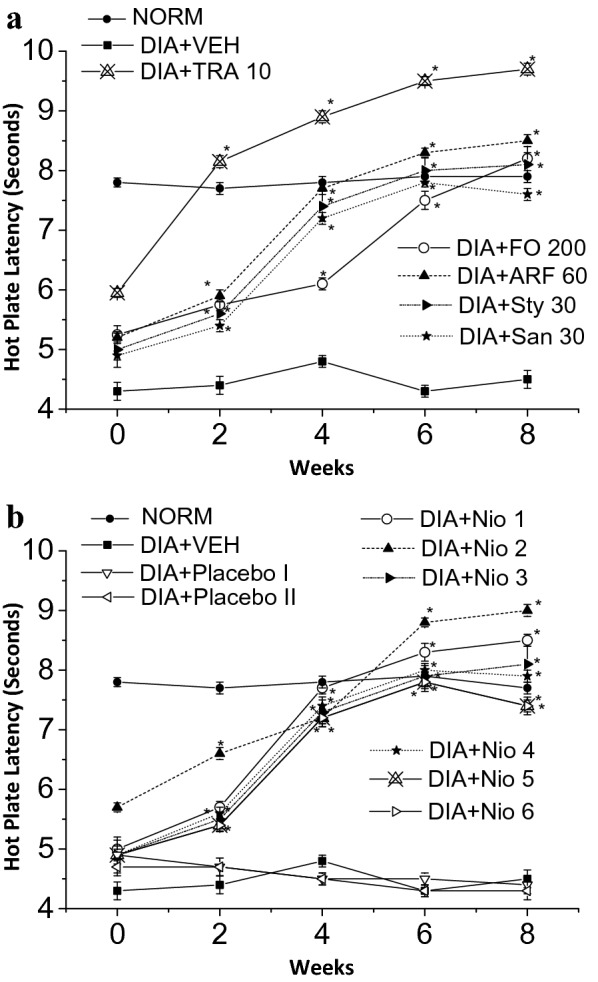 Fig. 10