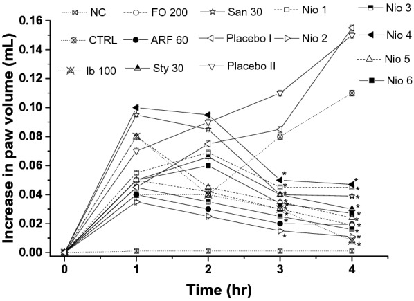 Fig. 14