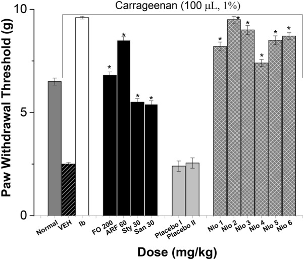 Fig. 13