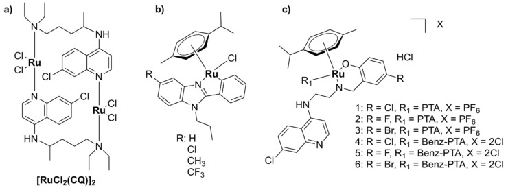 Figure 22