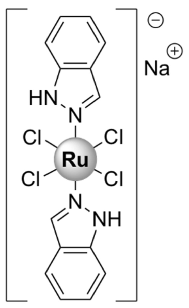 Figure 29