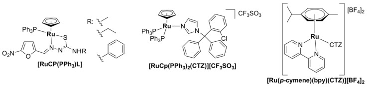 Figure 27