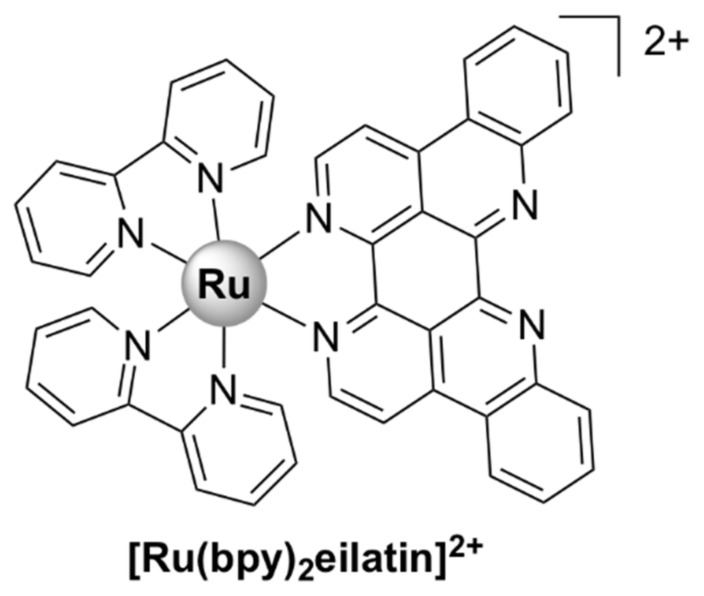 Figure 28