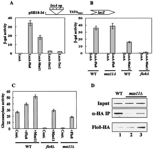 FIG. 3.