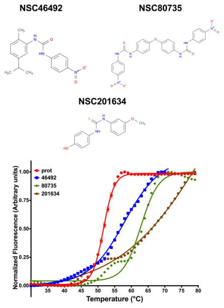 Fig 4