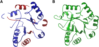 Figure 3