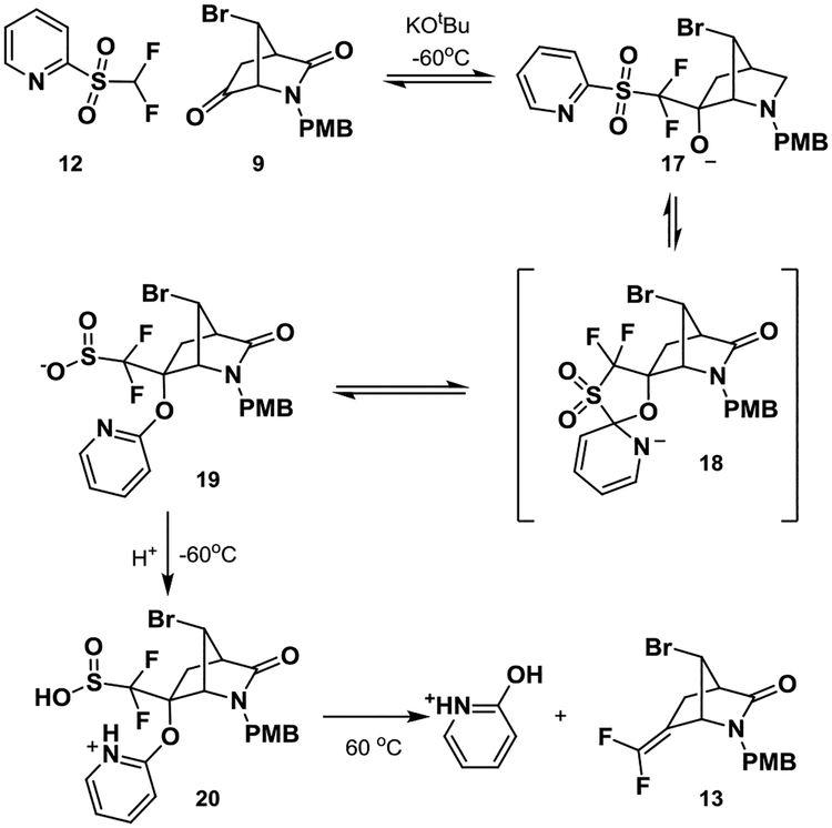 Scheme 2.