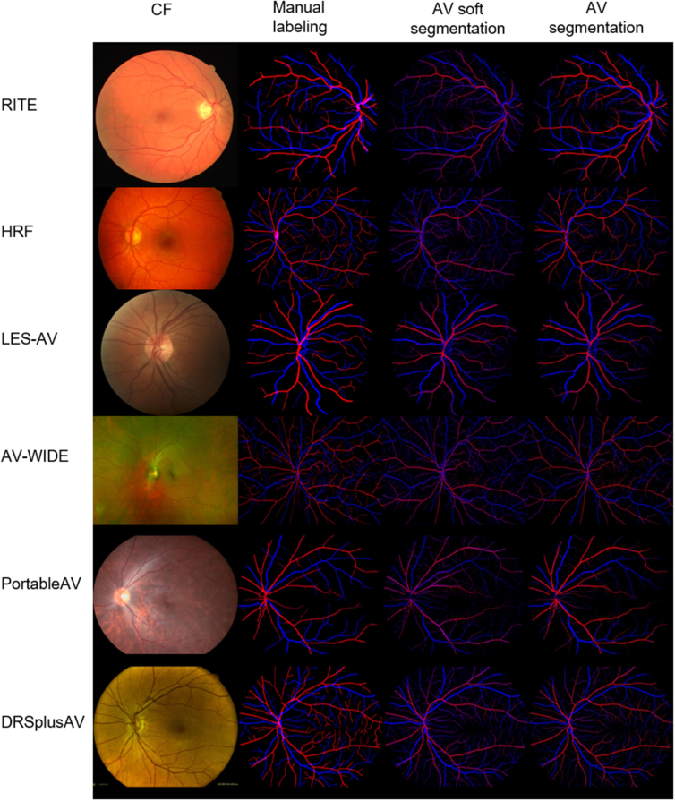 Figure 4