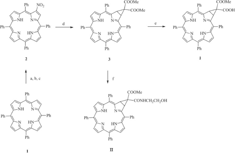 Fig 12