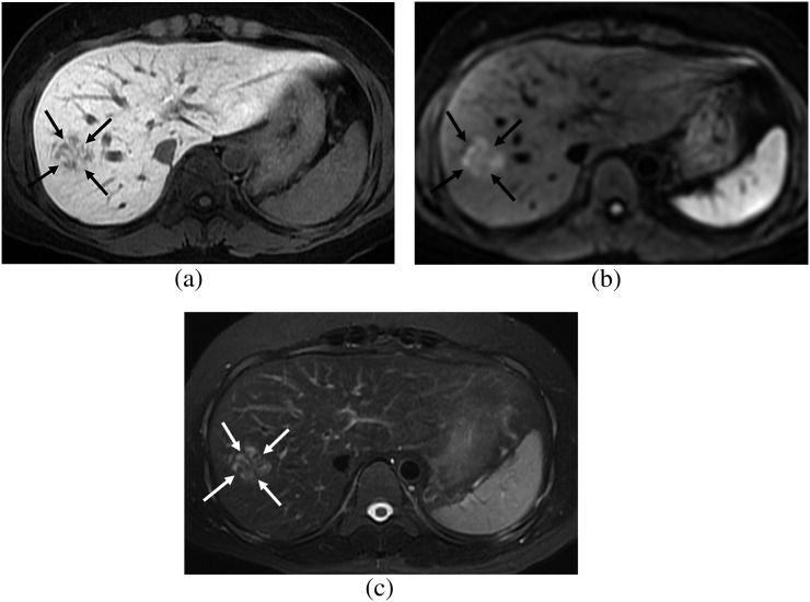 Figure 3.