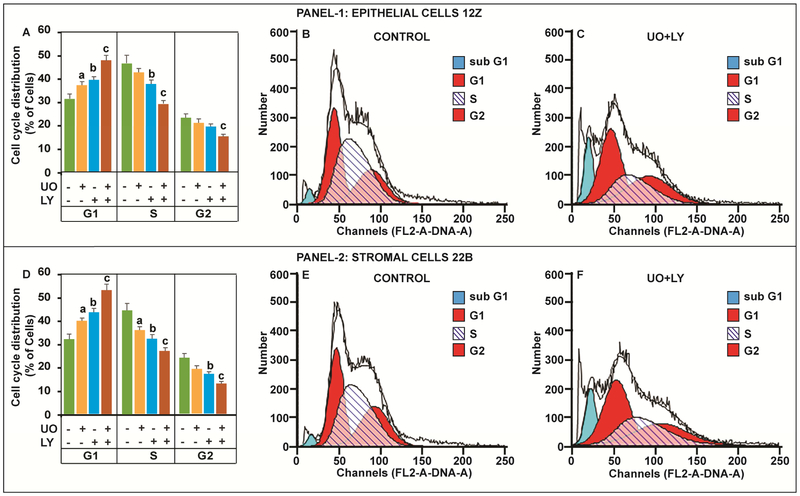 Fig-4: