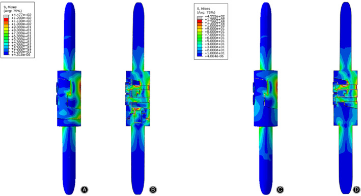 Figure 10