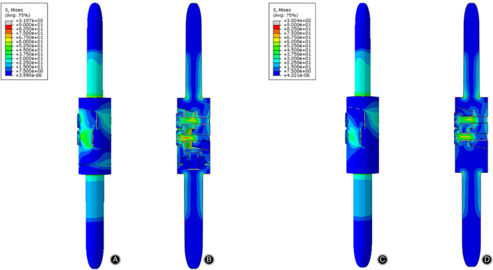 Figure 9