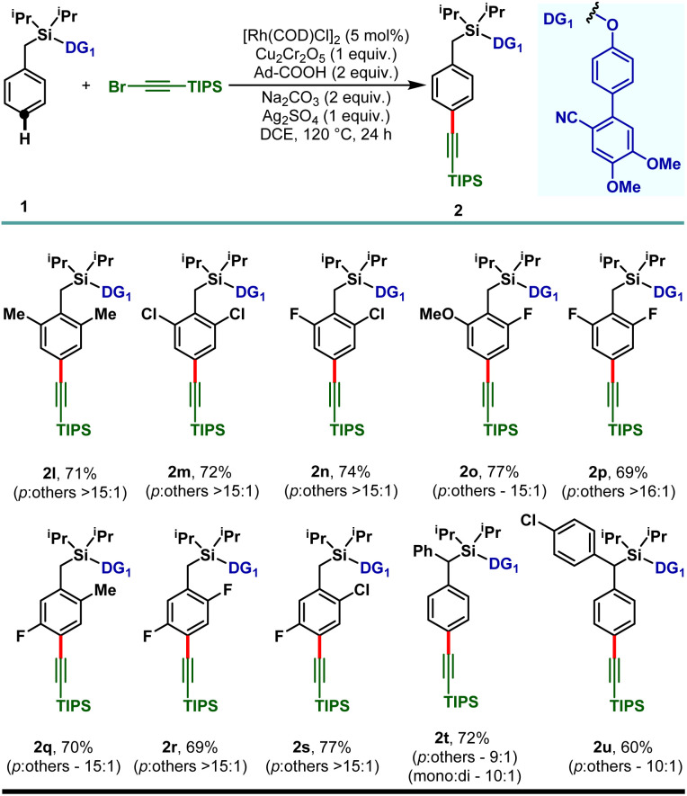 Scheme 3