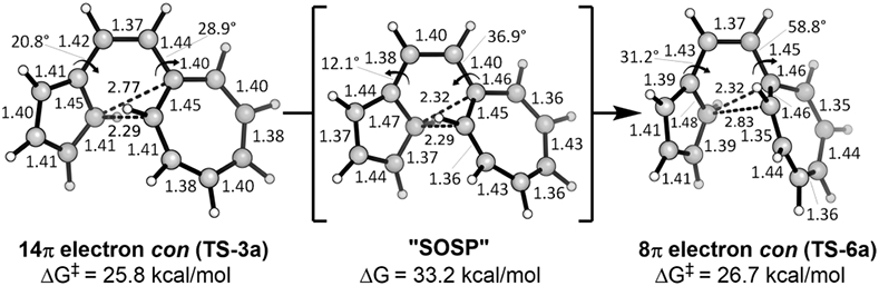 Figure 11.