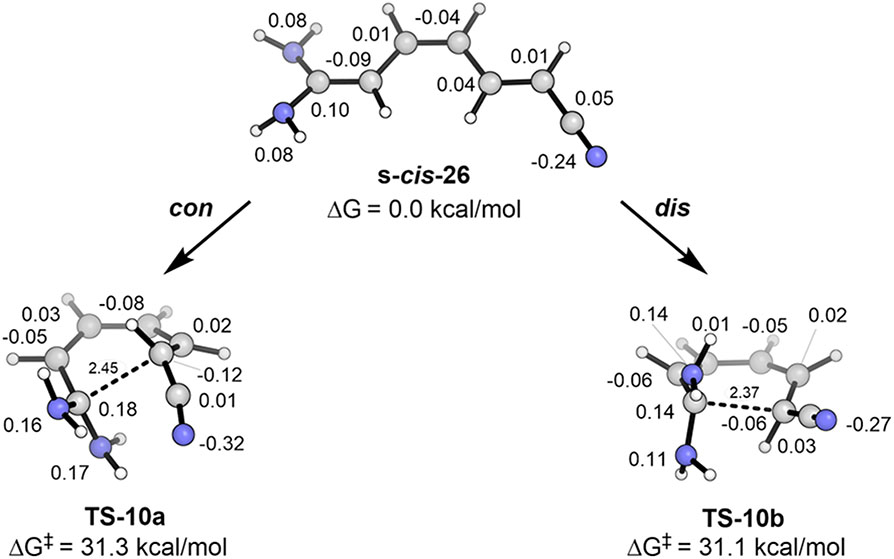 Figure 16.