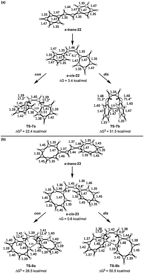 Figure 9.