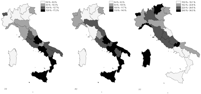 Figure 1: