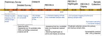Fig. 14