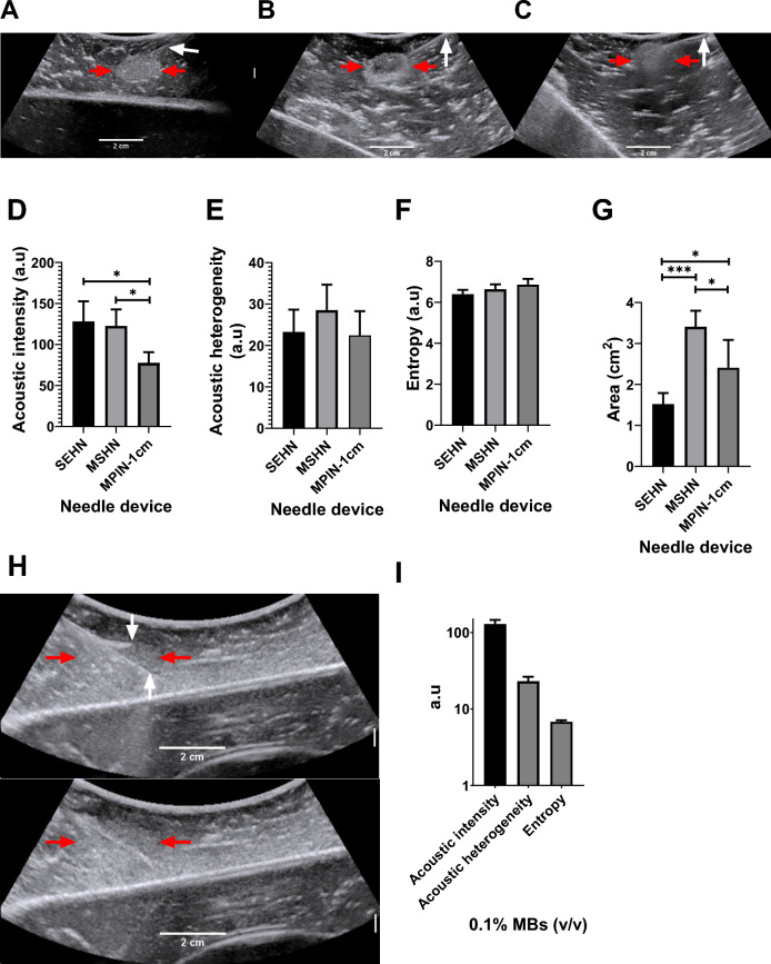 Fig.2