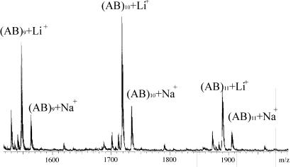 Fig. 3.