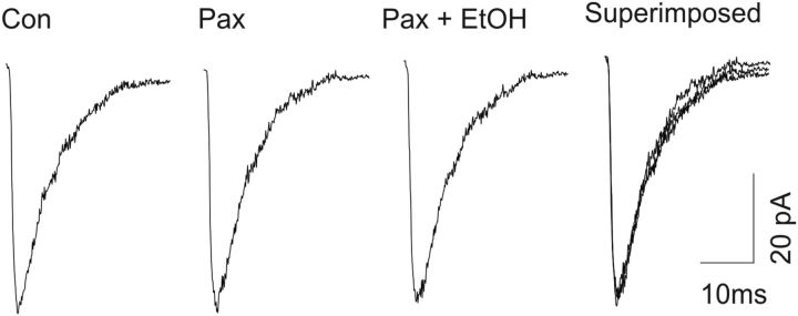 Figure 10.