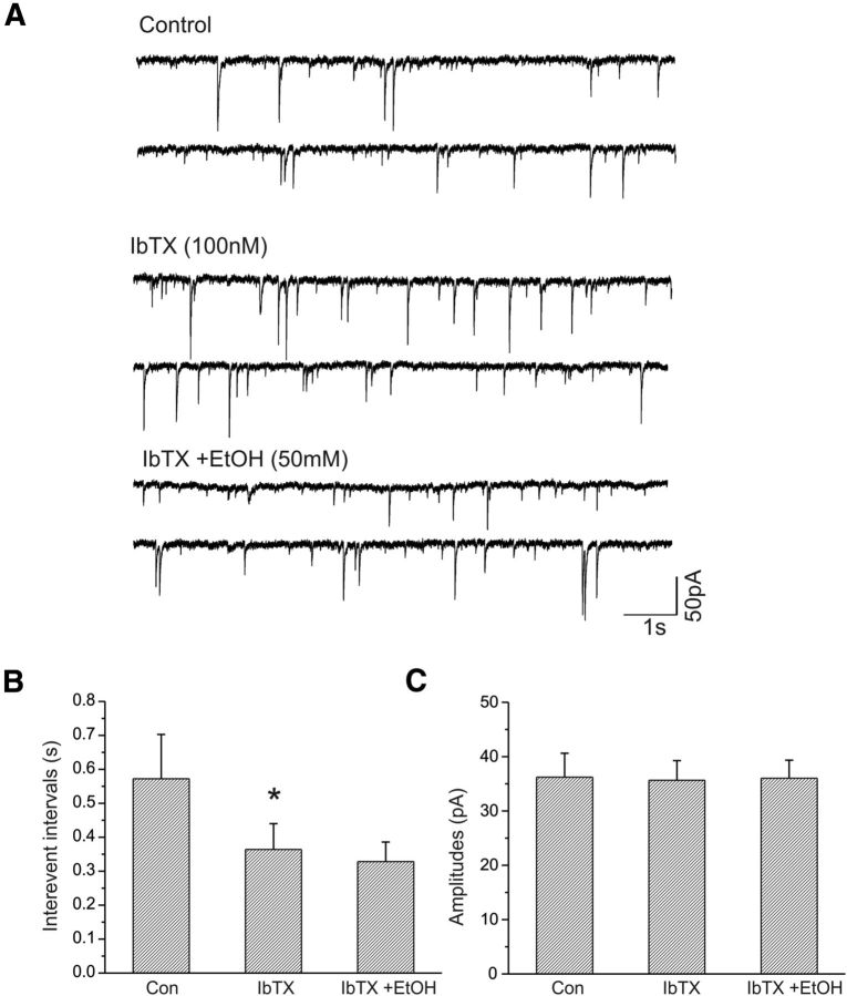 Figure 9.